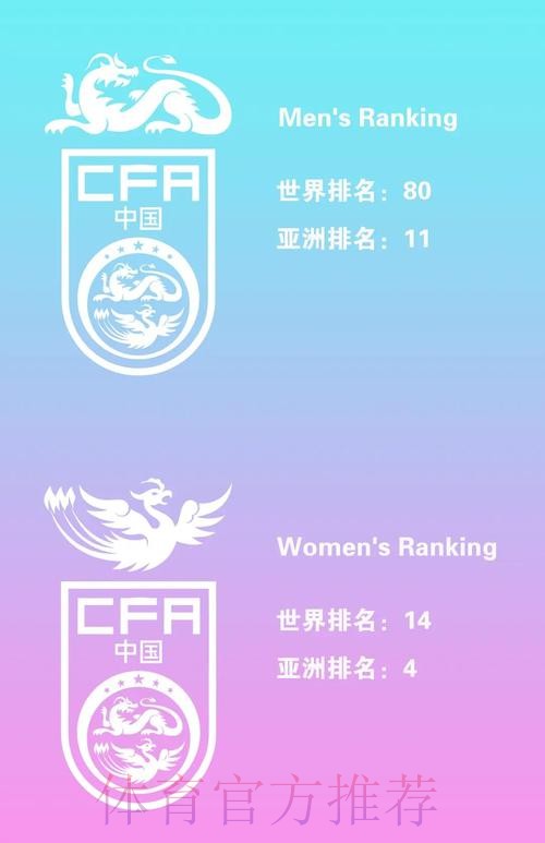 世界杯外围推荐热门球队分析 世界杯外围推荐热门球队分析
